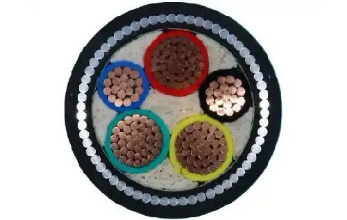 三相五線制的電纜線有哪些規(guī)格和型號組成呢？(圖1)