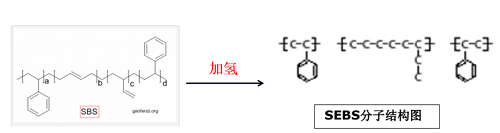 一種同軸電纜和屏蔽線屏蔽效能測(cè)試方法(圖2)