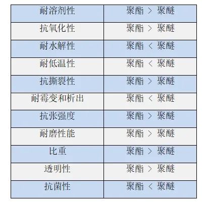 一種同軸電纜和屏蔽線屏蔽效能測(cè)試方法(圖6)