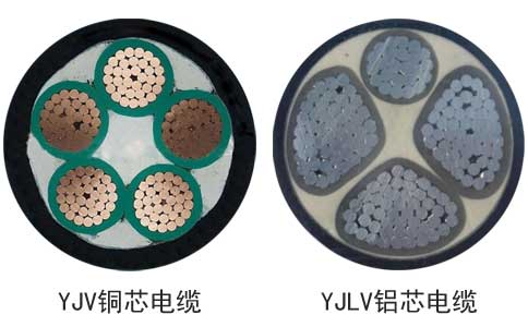 YJV、YJLV 5芯電纜載流量表(圖1)