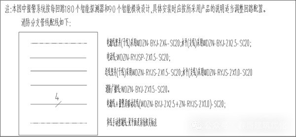 消防電纜產(chǎn)品系列-RVS與YJY電纜如何選型？(圖2)