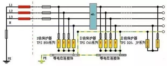 零線和地線接反了會發(fā)生什么事情？(圖1)