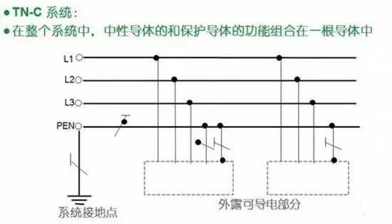 零線和地線接反了會發(fā)生什么事情？(圖2)