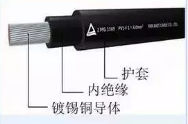 光伏電纜和普通電纜的區(qū)別是什么？(圖1)