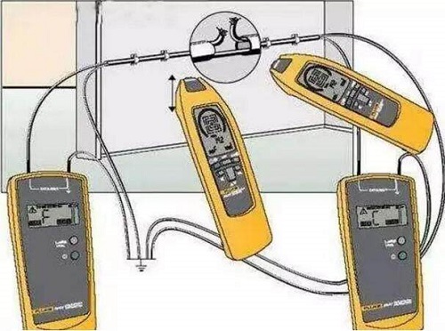 判定電力電纜斷點的方法有哪些？(圖2)