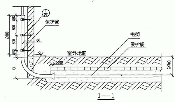 電力電纜該如何敷設(shè)安裝及試驗(yàn)？(圖1)