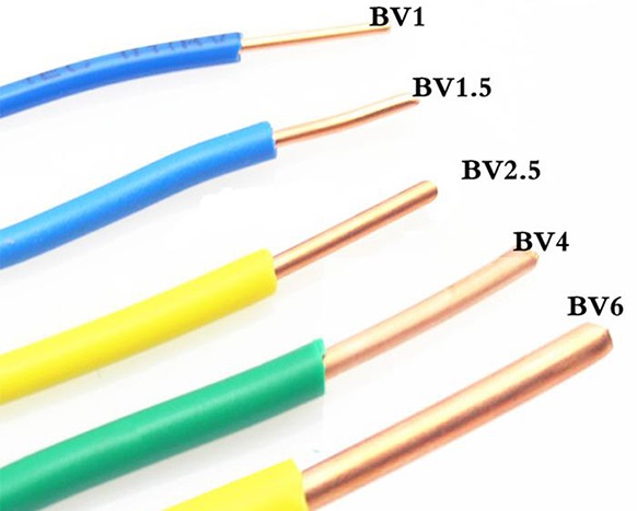 選BV還是選BVR？家庭裝修到底選擇什么樣的電線才合適？(圖2)
