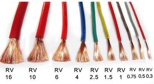 RV電線與BVR電線的區(qū)別及用途有哪些？(圖1)